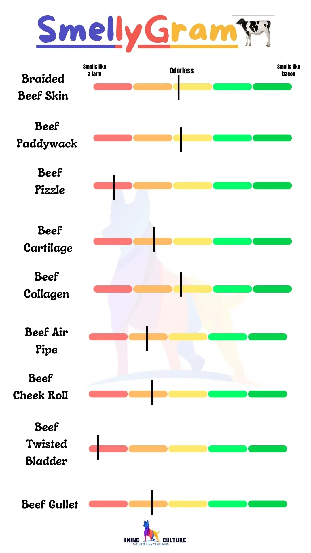 Beef Cheek Roll [Long Lasting Chew]
