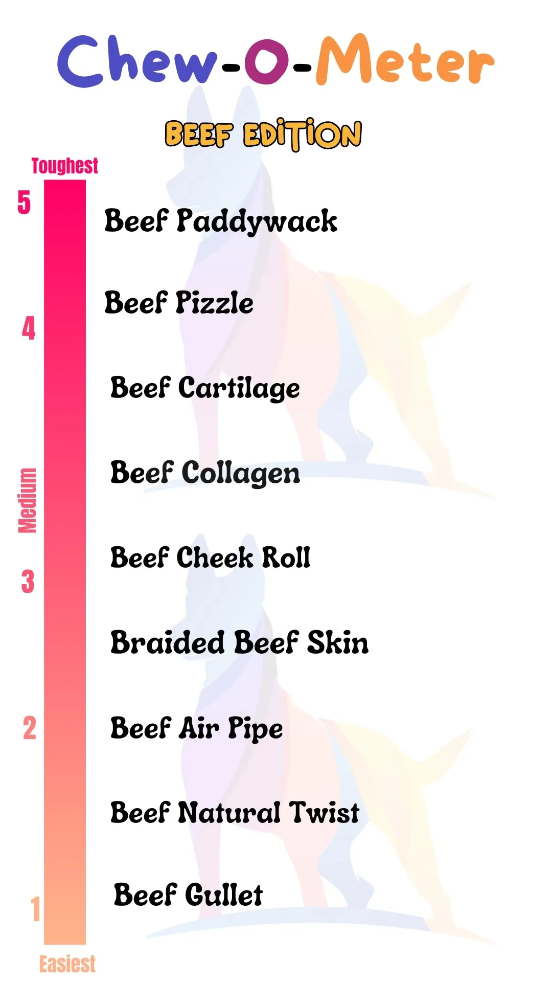 Beef Cheek Roll [Long Lasting Chew]