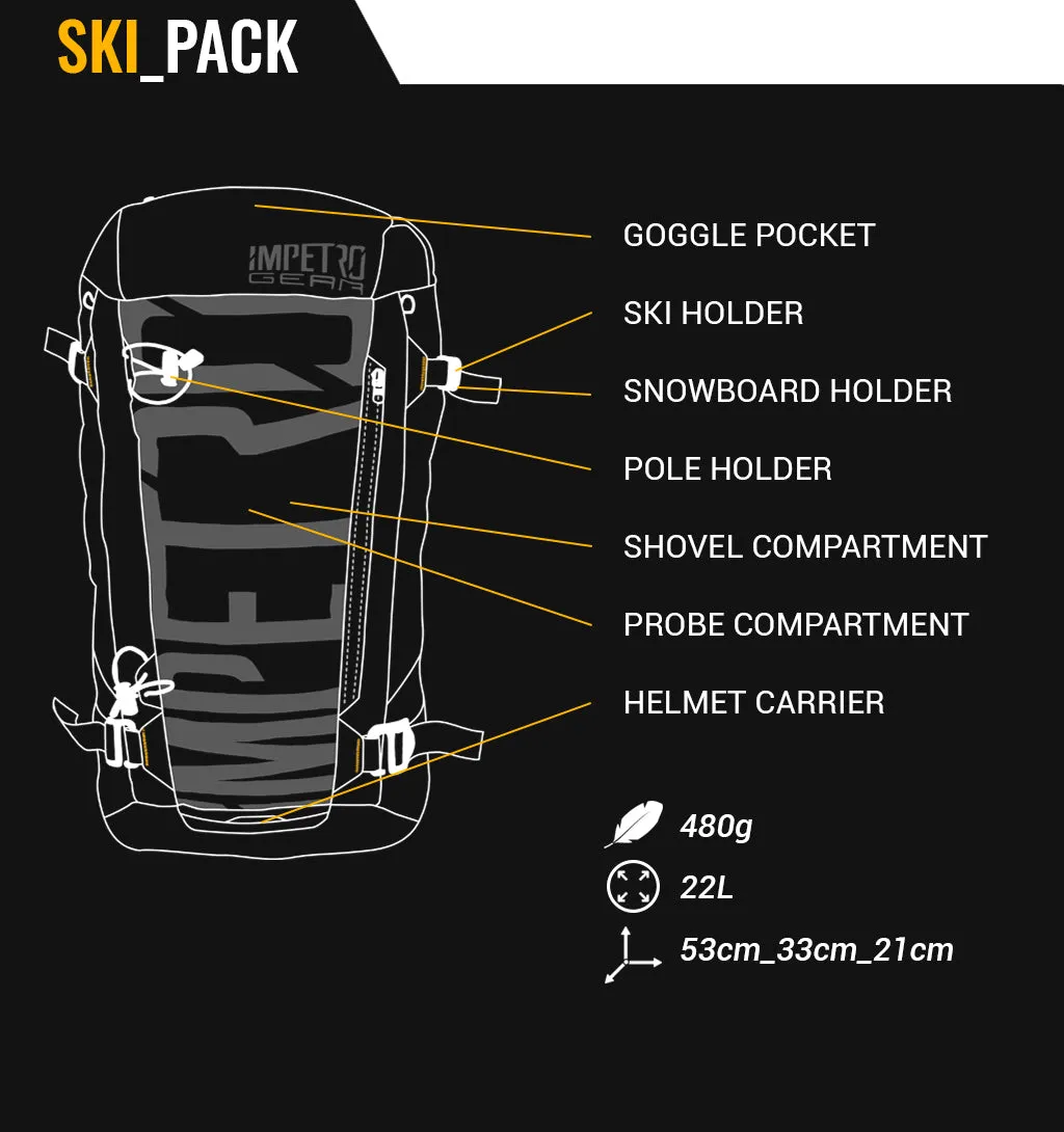 Complete bundle