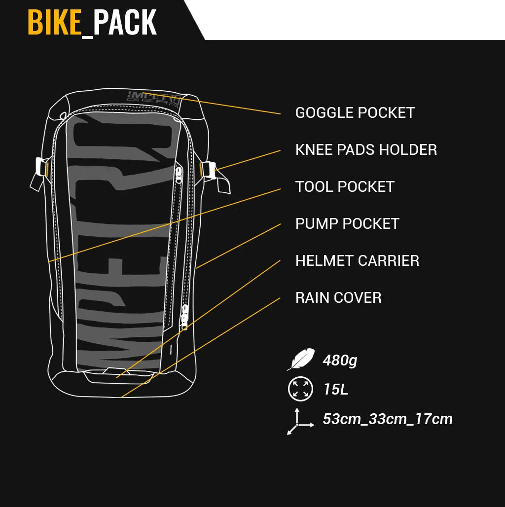 Complete bundle
