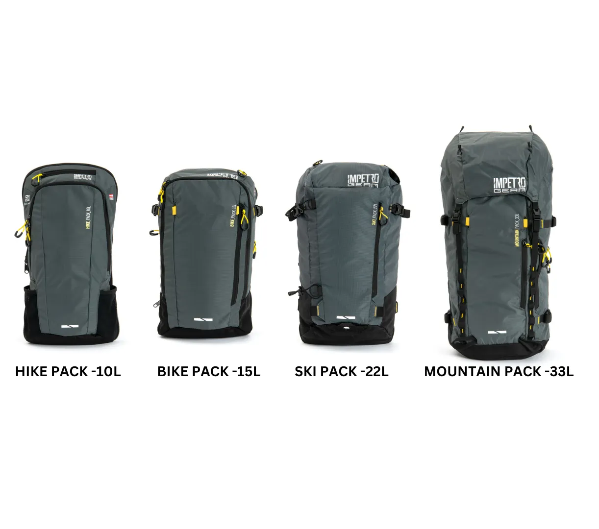 Complete bundle