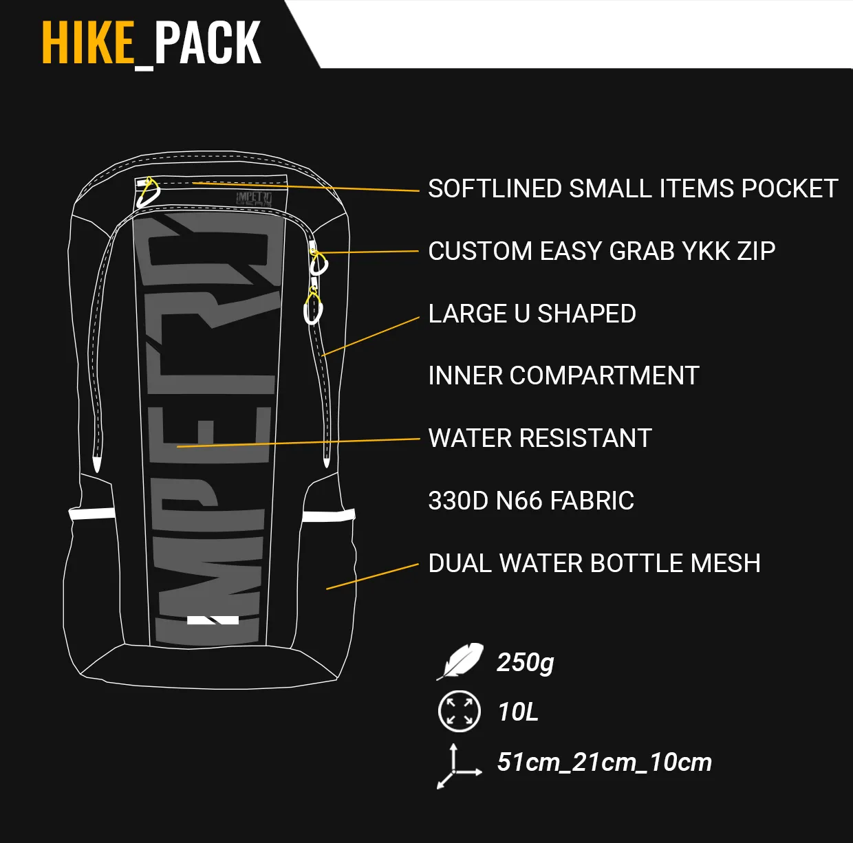 Complete bundle