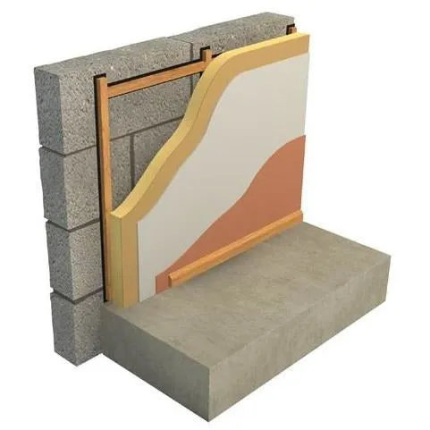 Ecotherm Insulated Plasterboard Eco-Liner PIR - 92.5mm (80mm PIR Insulation   12.5mm Plasterboard)