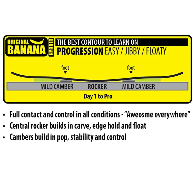 Lib-Tech Men's Skate Banana Snowboard 2025