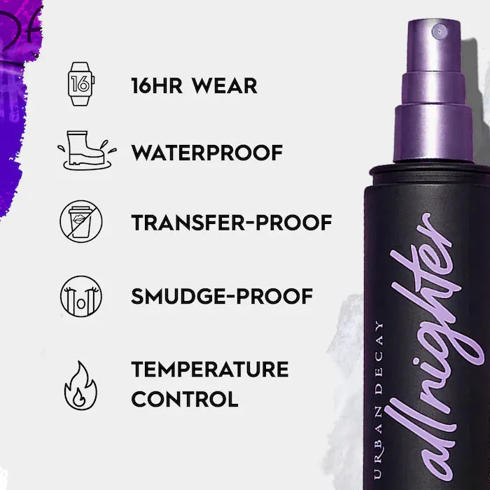 Mini All Nighter Long-Lasting Makeup Setting Spray