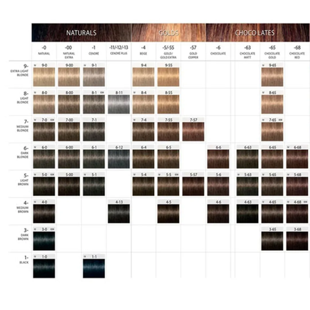 Schwarzkopf Igora Color10 6-6