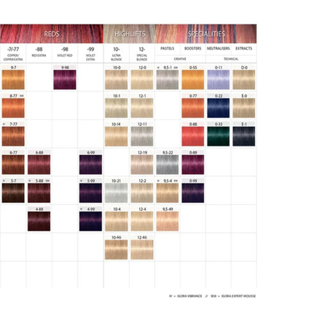 Schwarzkopf Igora Color10 6-6